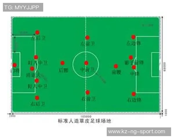 掌握足球场上最佳站位技巧提升比赛表现与战术理解 掌握足球场上最佳站位技巧提升比赛表现与战术理解